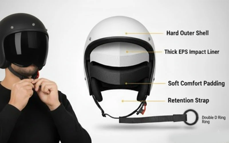 استانداردهای ایمنی کلاه کاسکت